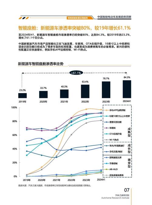 东莞31起亚对未来市场的预测，名爵汽车品牌文化的传播